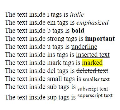 text formatting tags in HTML