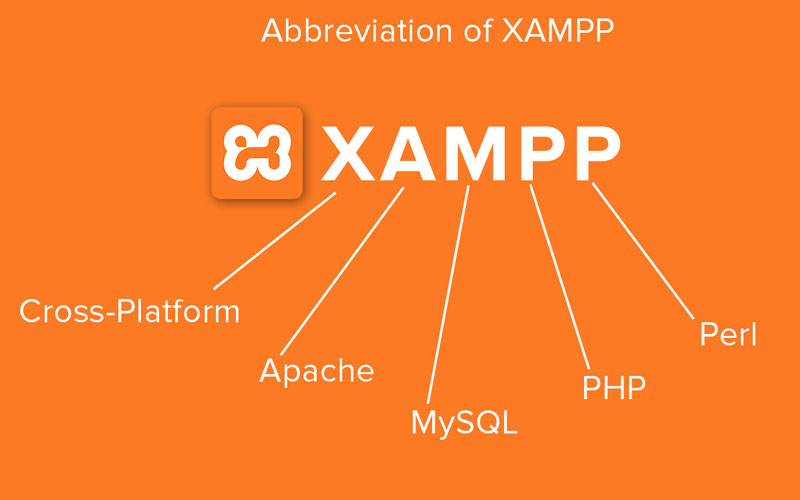 XAMPP abbreviation