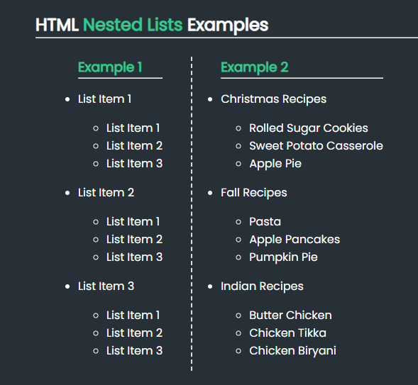 Example of Nested Lists in HTML