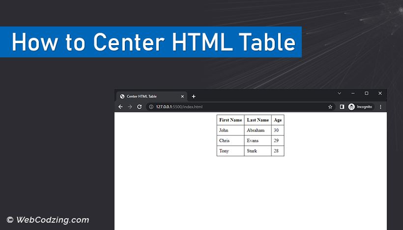 How to Center HTML Table