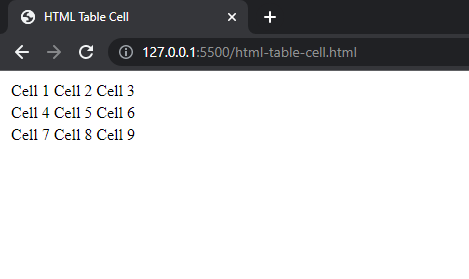 html table cells