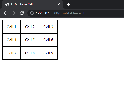html table cell spacing or padding