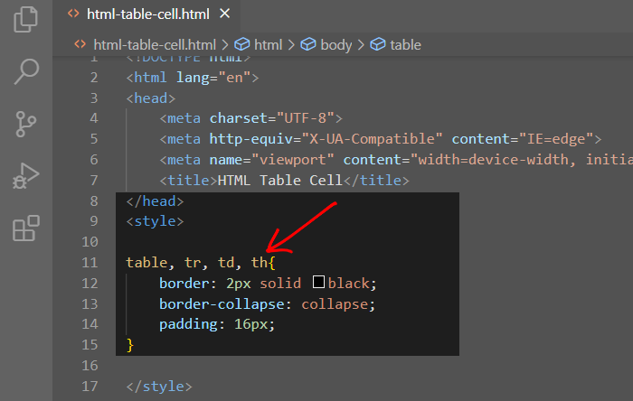 styling html table cells