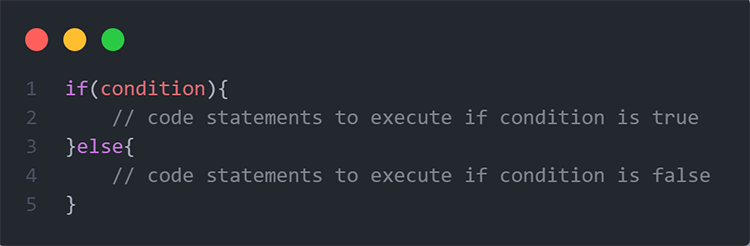 JavaScript if else statement syntax